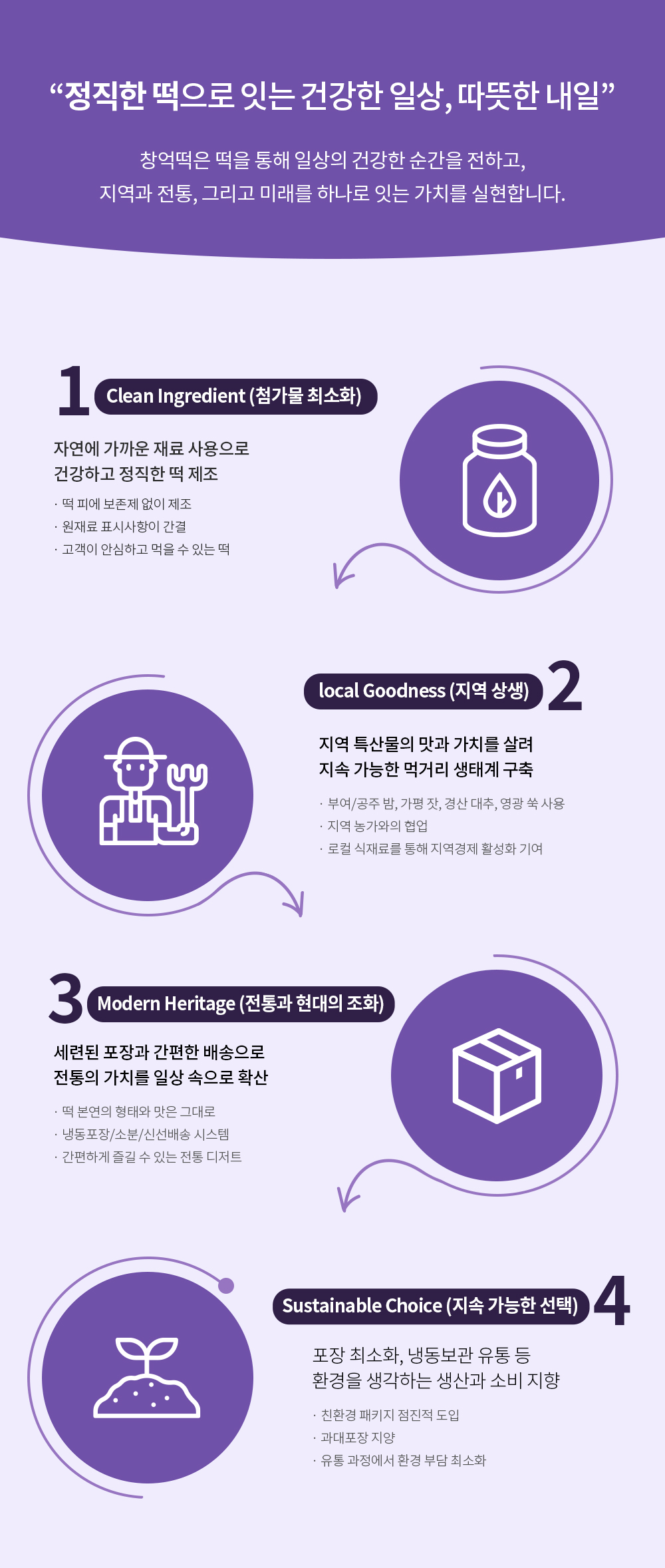 브랜드이미지01